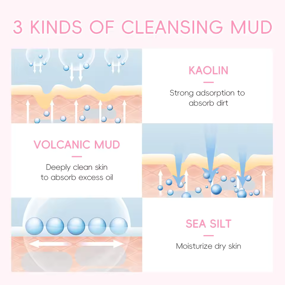 Sakura Blackhead Removal Face Mask